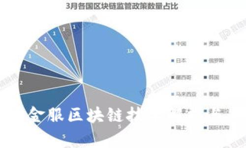 蚂蚁金服区块链技术解析与应用