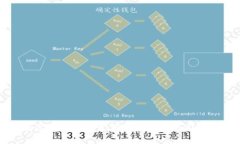 海南区块链行业最新公司