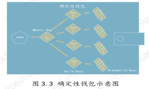 海南区块链行业最新公司概述与前景分析