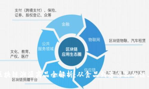 蚂蚁区块链溯源商品全解析:从食品到奢侈品的链上安全