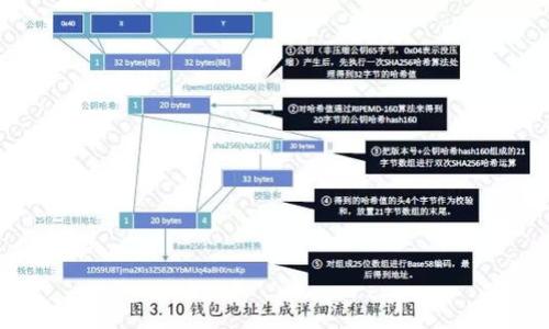 广电运通区块链技术的创新成果及应用解析