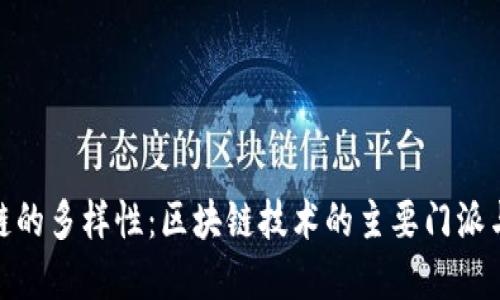 探索区块链的多样性:区块链技术的主要门派与发展概述