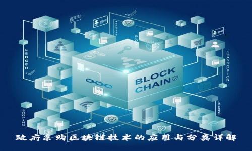 政府采购区块链技术的应用与分类详解