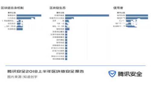 介绍
在现代智能手机的使用中,软件的下载和更新变得尤为重要。对于用户来说,获取最新版本的应用程序不仅能享受到更好的体验,还能确保安全性与功能的全面性。TP官方作为一个备受瞩目的应用,特别是在一些特定的用户群体中获得了极大的关注。因此,本文将详细探讨TP官方下载安卓最新版本的相关信息,包括下载步骤、更新内容、常见问题等。
TP官方下载安卓最新版本详解:获取最佳体验的秘诀