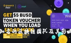 全球最知名的区块链团队