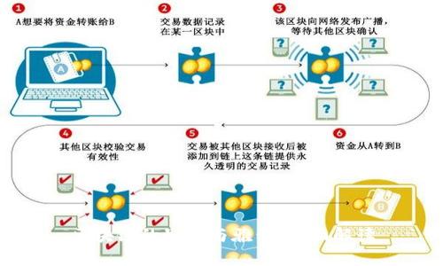 区块链的别称与雅称:全面解读