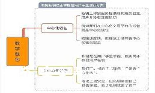 TP钱包2.0下载指南:安全与便捷的数字资产管理工具