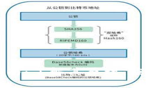 区块链科普指南:了解其原理、应用与未来发展