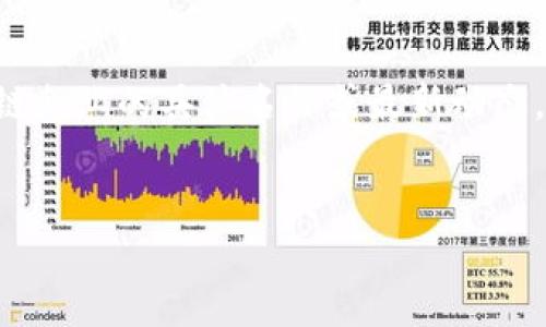 由于我无法获取实时的信息,所以我不能提供有关济南所新增的区块链企业的具体名称或最新动态。但我可以为您提供一个合适的以及相关关键词,并带你探讨一些问题。
济南区块链企业最新动态:探索新增企业与市场机会