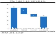 如何有效下载和使用冷钱