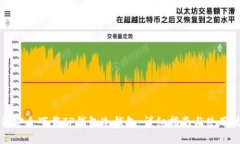 如何安全下载TP钱包冷钱包