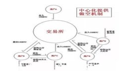 TP钱包官网下载安装指南：