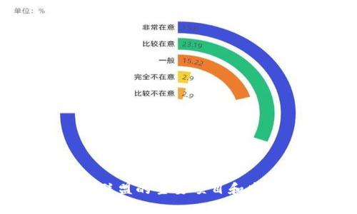 青海区块链联盟的主要项目和发展前景分析
