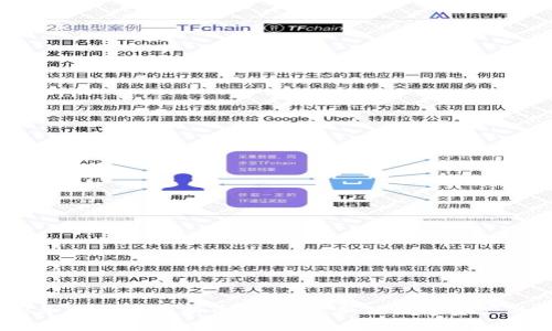 2023年区块链最新币种盘点:新兴数字资产的崛起