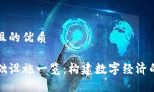 思考一个且的优质
区块链基础设施一览:构建数字经济的核心组件