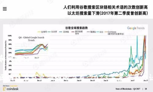 思考和关键词
探索区块链在农业领域的应用:2023年度重要会议一览