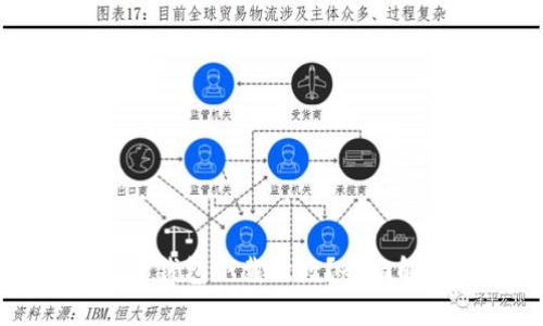 如何有效提升TP钱包下载次数？全面解析与操作技巧