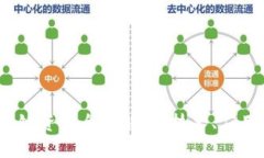 优质2023年区块链资讯全面