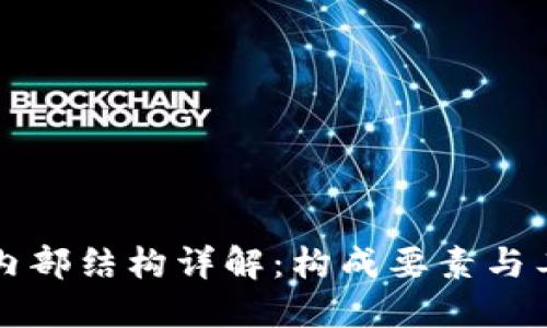 区块链内部结构详解:构成要素与工作机制