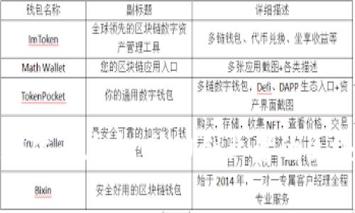武汉区块链孵化器大全:助力创业者的区块链创新之路