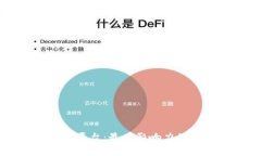 区块链洗币平台：最具影