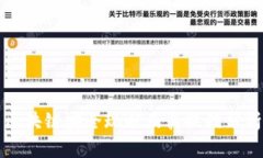 区块链安全现状及其挑战