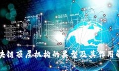 区块链顶层机构的类型及