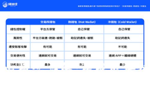 区块链的核心概念详解:构成区块链的基本要素