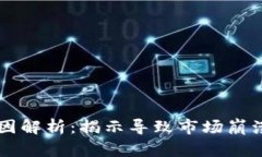 区块链暴雷原因解析：揭