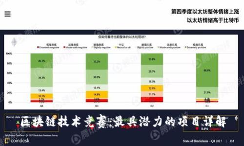 区块链技术竞赛:最具潜力的项目详解
