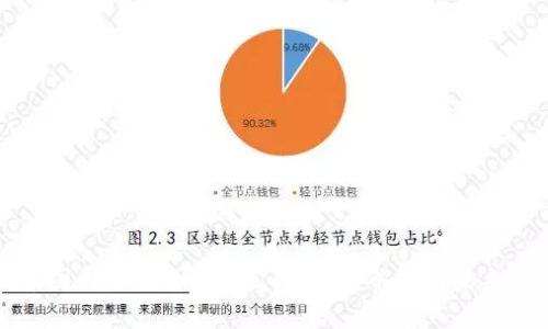 探索国内主流区块链公链:全景解析与未来展望