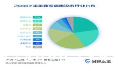 探索国内主流区块链公链