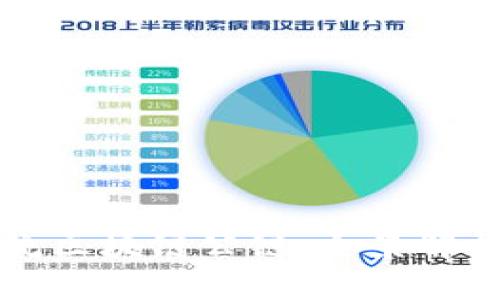 探索国内主流区块链公链:全景解析与未来展望