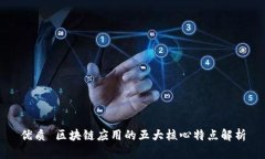 优质 区块链应用的五大核
