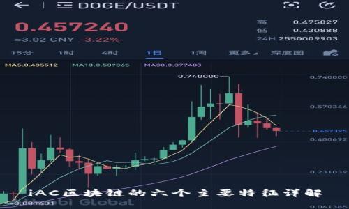 iAC区块链的六个主要特征详解