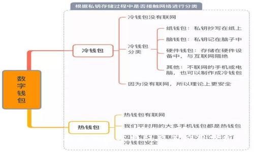 区块链技术的基本特征及其应用分析