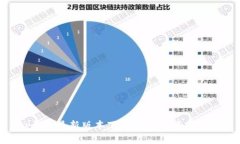 tp钱包最新版本下载指南：