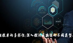 区块链技术的多样性：深