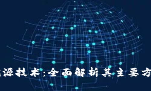 区块链溯源技术:全面解析其主要方法与应用