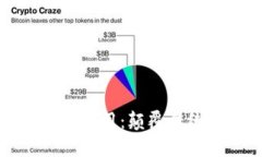 区块链技术的多重作用：