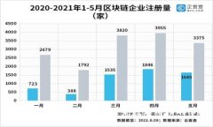 区块链书签购物：探索未