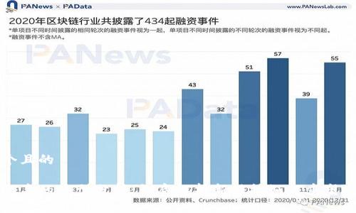 思考一个且的
区块链汽车的类型分析:彻底解析新科技如何重塑汽车行业