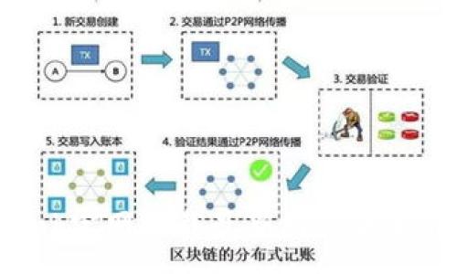 :
如何从TP-Link官网下载最新固件版本并升级路由器