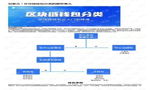 区块链游戏存储空间解析:未来游戏发展的核心要素