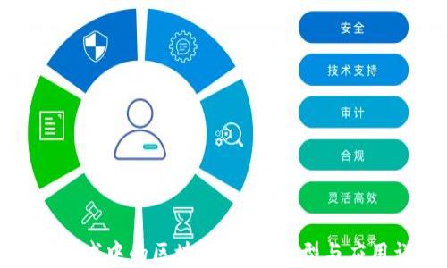 会计领域中的区块链技术:类型与应用详解
