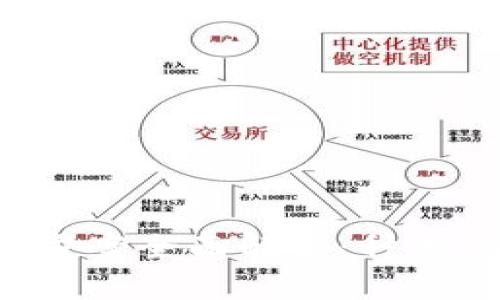 区块链交易方案全面解析:种类、原理与实施