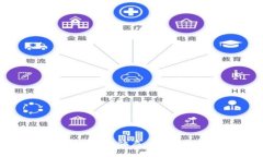 揭秘区块链传销骗局：如