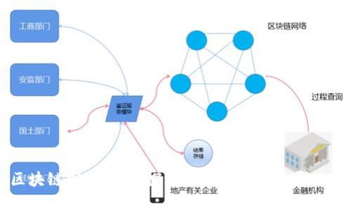 区块链创新思维：探索新的应用和发展模式