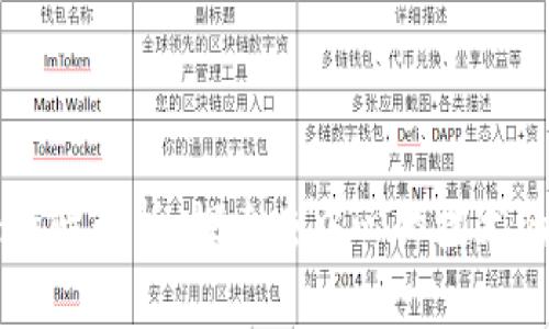 区块链十大特性解析:探索去中心化技术的优势与应用