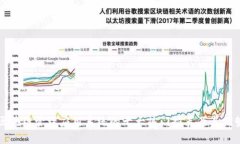 区块链管理应用系统的十